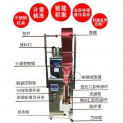 <b>250�ˈԹ��Ԅ�(d��ng)�w���Q(ch��ng)�ذ��b�C</b>